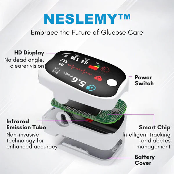 🔥15,000+ sold in last 30 day_Non-invasive Precision Multifunctional Medical Device