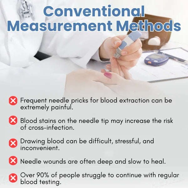 🔥15,000+ sold in last 30 day_Non-invasive Precision Multifunctional Medical Device