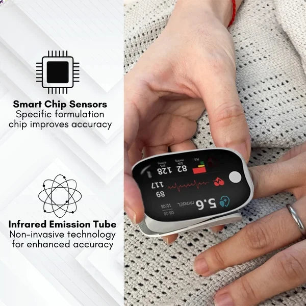 🔥15,000+ sold in last 30 day_Non-invasive Precision Multifunctional Medical Device